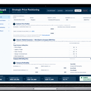 Strategic Price Positioning